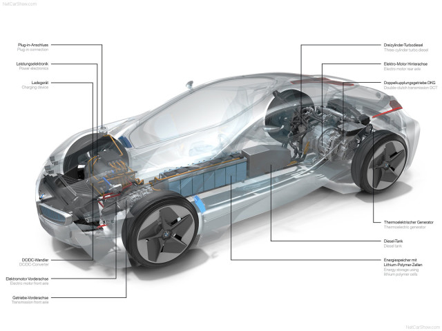 bmw vision efficientdynamics pic #66884