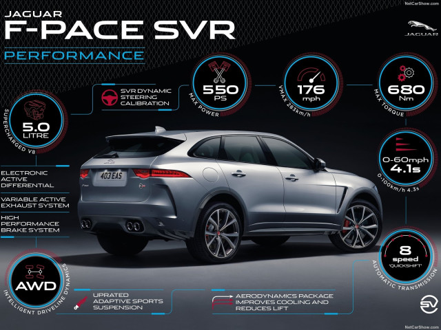 jaguar f-pace svr pic #187411