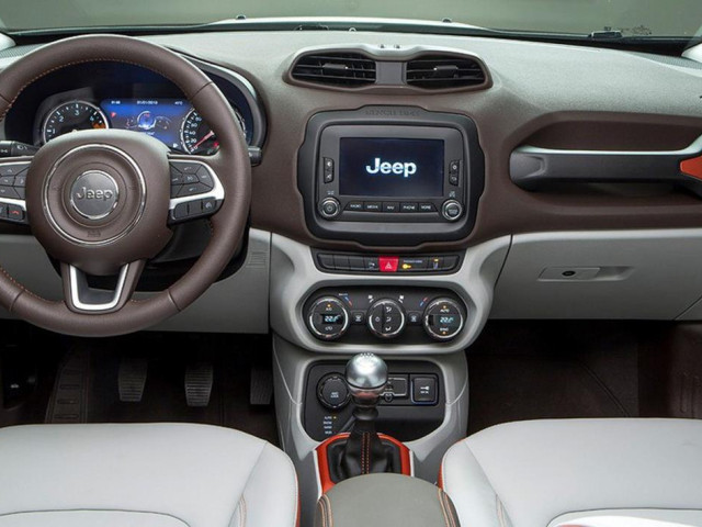 jeep renegade pic #154580