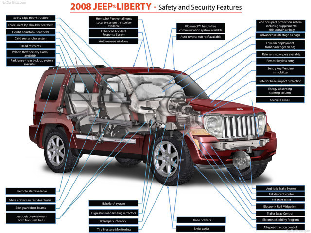 jeep liberty pic #42790