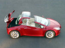 Kia KCV-III
