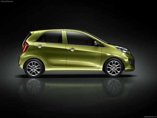 kia picanto pic #79383