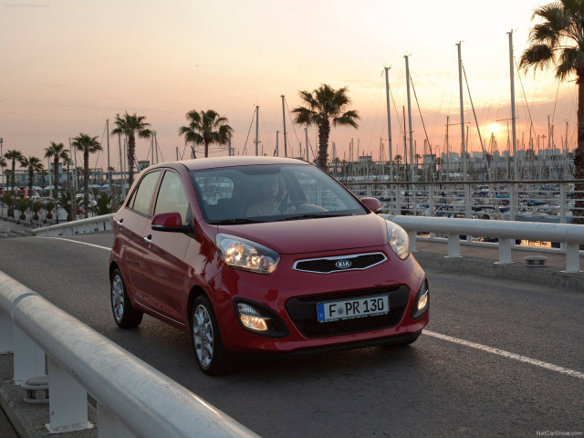 kia picanto pic #81663