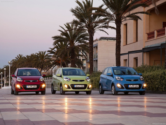 kia picanto pic #81668