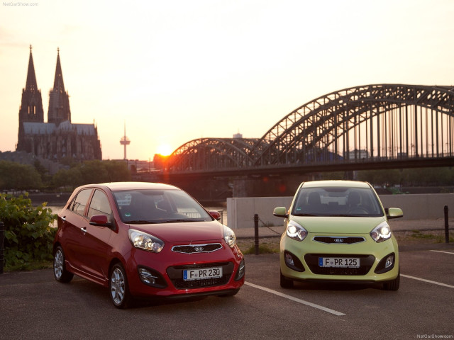 kia picanto pic #81696