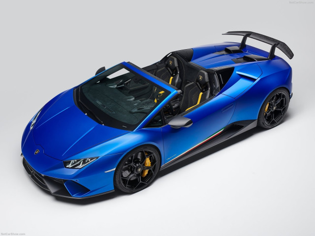 lamborghini huracan performante spyder pic #186997