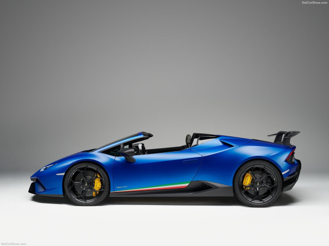 lamborghini huracan performante spyder pic #187015