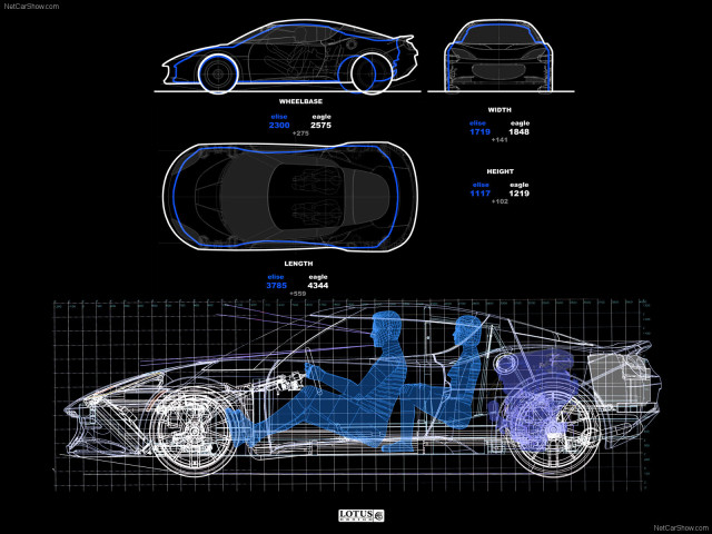 lotus evora pic #57040