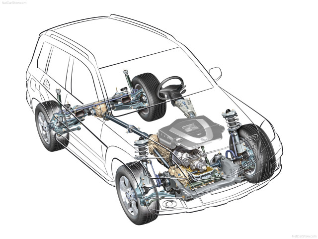 mercedes-benz glk pic #54254