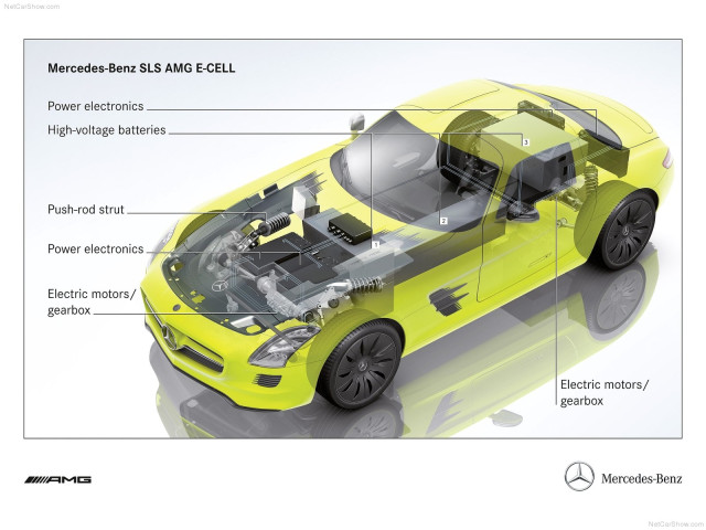 mercedes-benz sls amg e-cell pic #74546