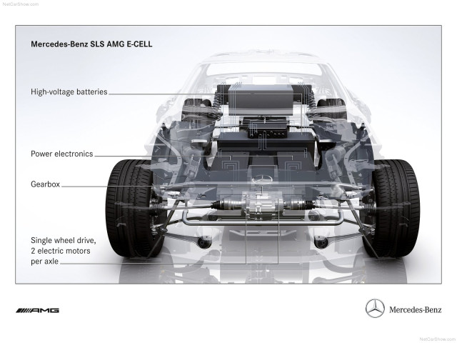 mercedes-benz sls amg e-cell pic #74549