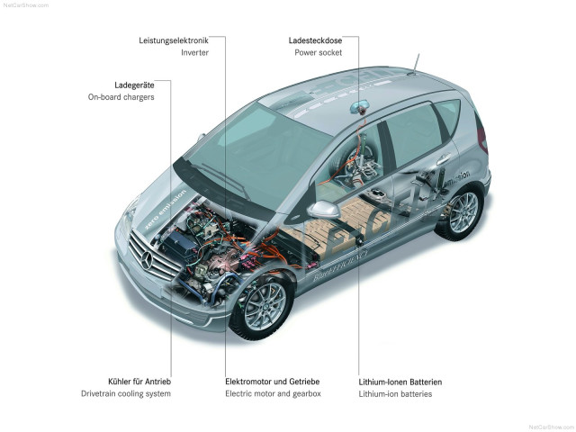 mercedes-benz a-class e-cell pic #75570