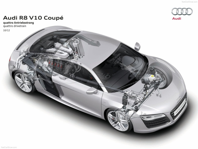 audi r8 v10 pic #112963