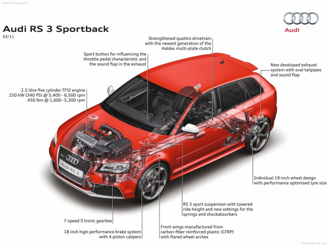 audi rs3 sportback pic #113007