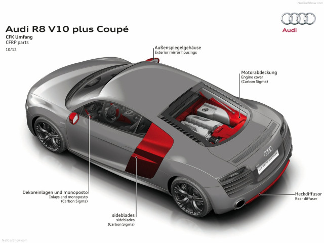 audi r8 v10 plus pic #113012