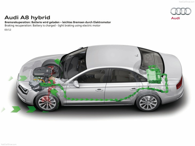 audi a8 hybrid pic #113096