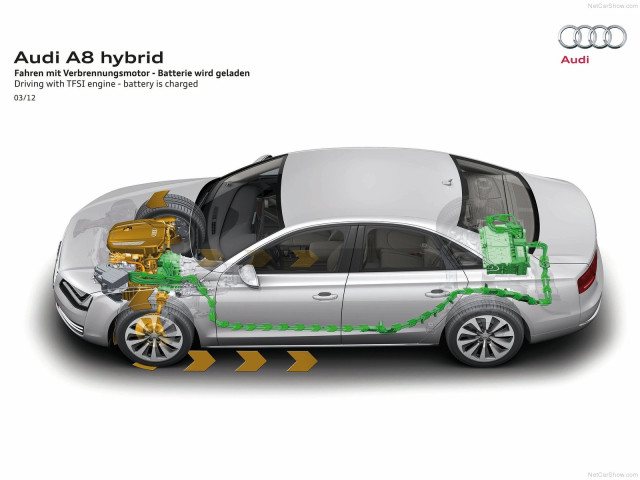 audi a8 hybrid pic #113097