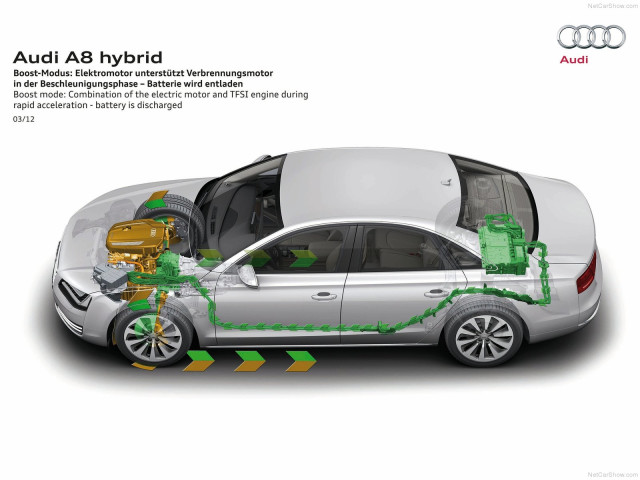 audi a8 hybrid pic #113098