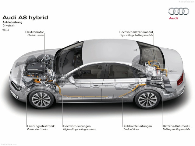 audi a8 hybrid pic #113102