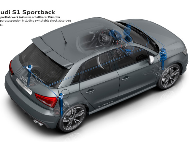 audi s1 sportback pic #113891