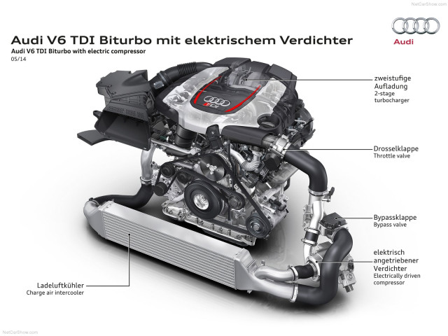 audi rs5 tdi pic #122689