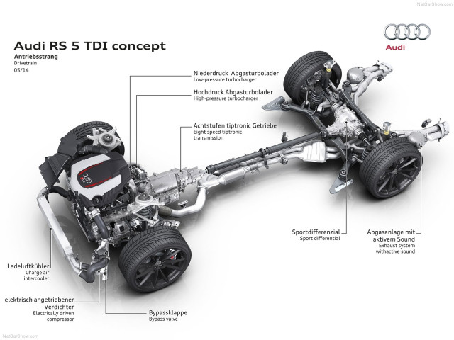 audi rs5 tdi pic #122691