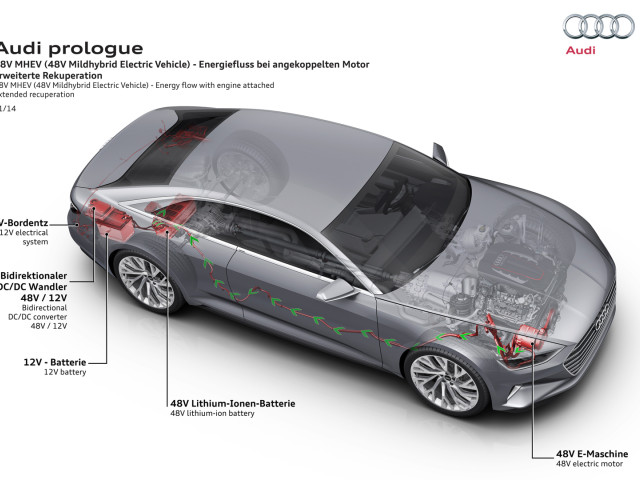 audi prologue pic #133275