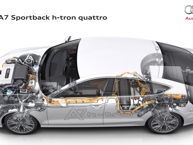 audi a7 sportback h-tron pic #133333