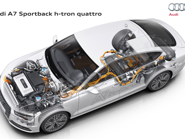 audi a7 sportback h-tron pic #133334