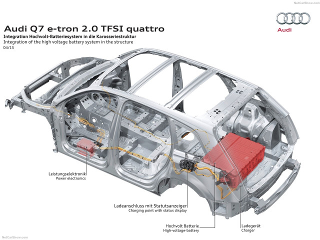 audi q7 e-tron pic #143215