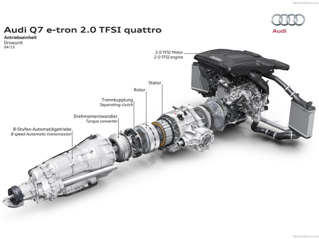 audi q7 e-tron pic #143216