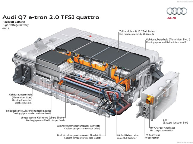 audi q7 e-tron pic #143220