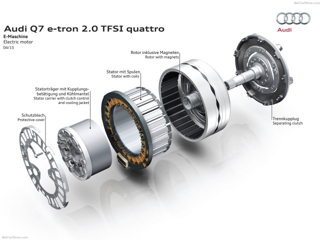 audi q7 e-tron pic #143223