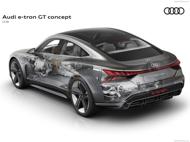 audi e-tron gt pic #192275