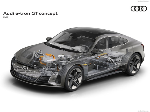 audi e-tron gt pic #192276