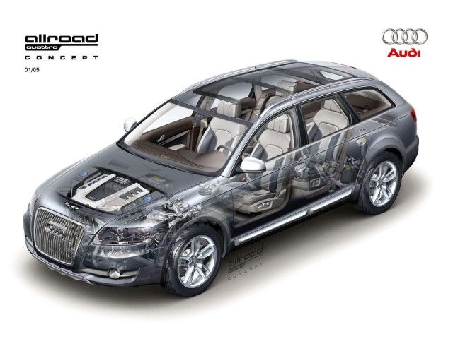 audi allroad pic #56072