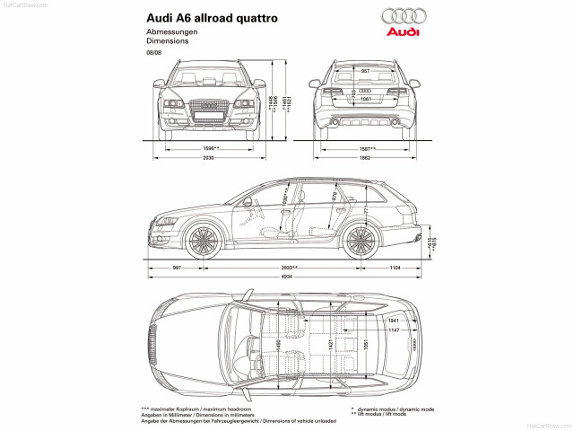 audi a6 allroad quattro pic #57381