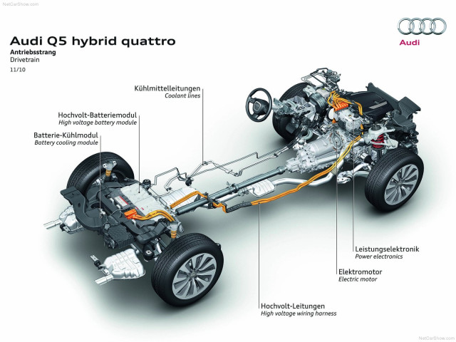 audi q5 hybrid quattro pic #76908