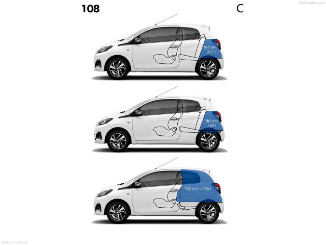 peugeot 108 pic #123772