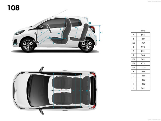 peugeot 108 pic #123773