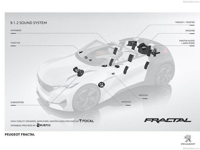 peugeot fractal concept  pic #149415