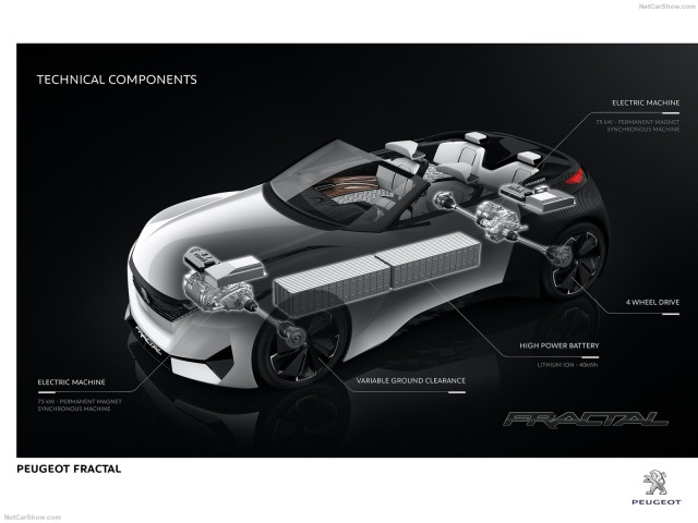 peugeot fractal concept  pic #149416