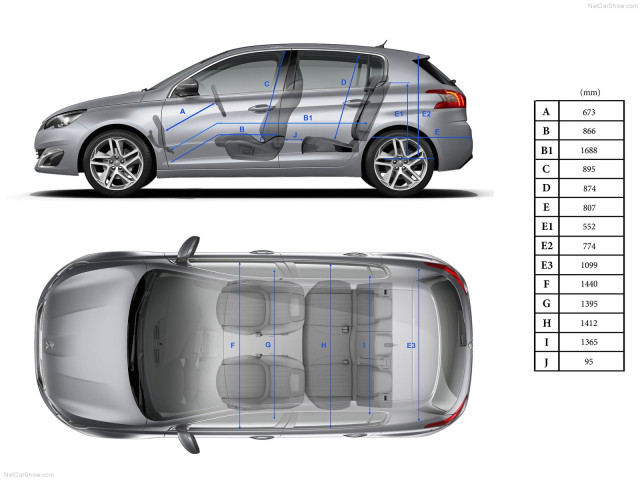 peugeot 308 pic #159401