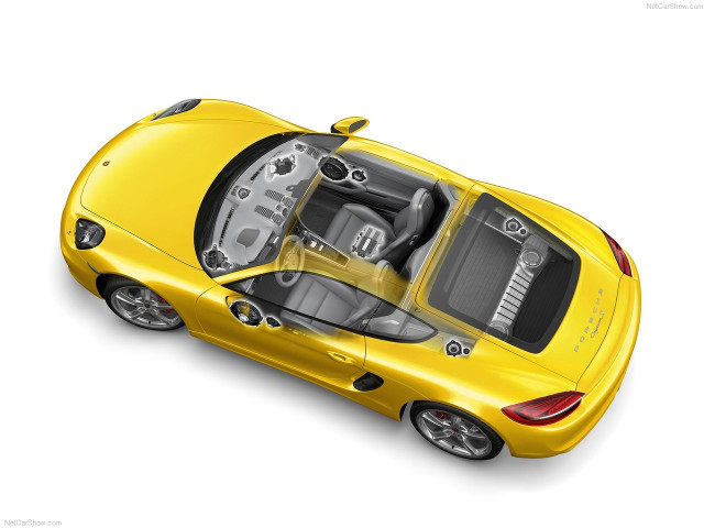 porsche cayman pic #147135