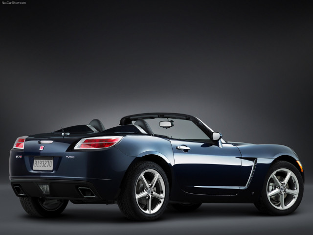 saturn sky pic #34105