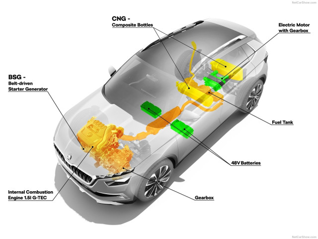 skoda vision x pic #187031