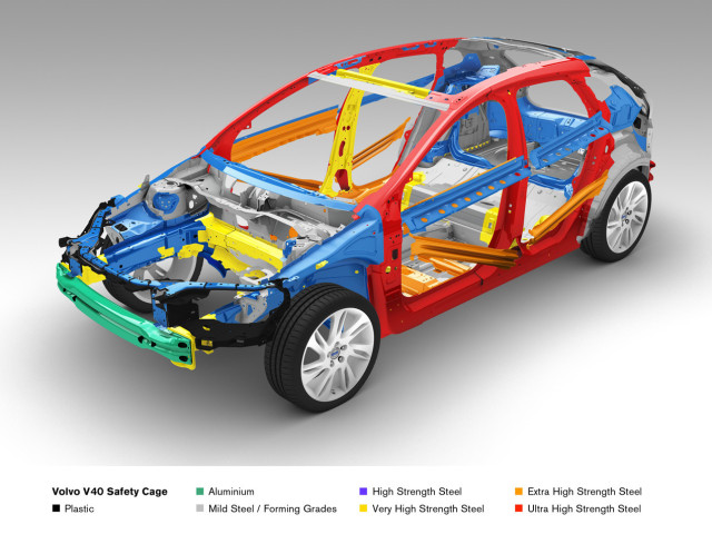 volvo v40 pic #104487