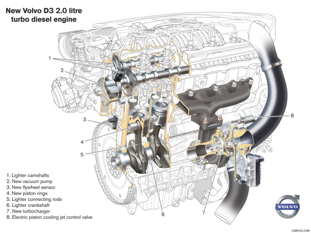 volvo s60 pic #126417