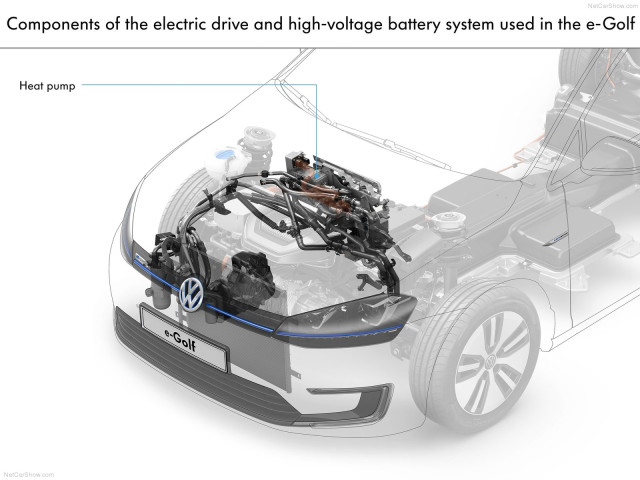 volkswagen e-golf pic #115411