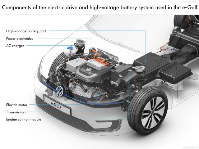 volkswagen e-golf pic #115412